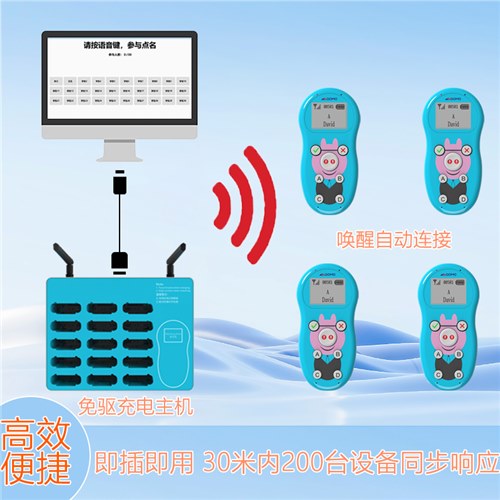 一機(jī)多用，智動(dòng)全場(chǎng)：基于K12、高校與企業(yè)培訓(xùn)互動(dòng)方案差異解析
